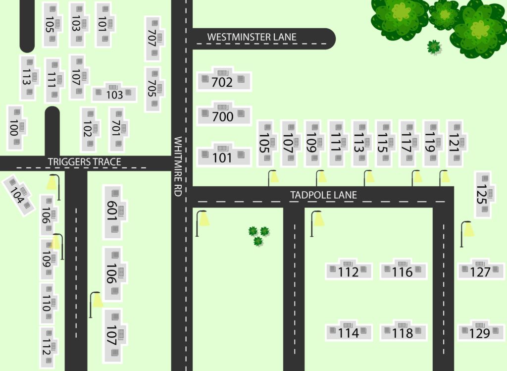 homes for sale in Taylors, Mauldin, mobile home parks in South Carolina, residential, Greenville